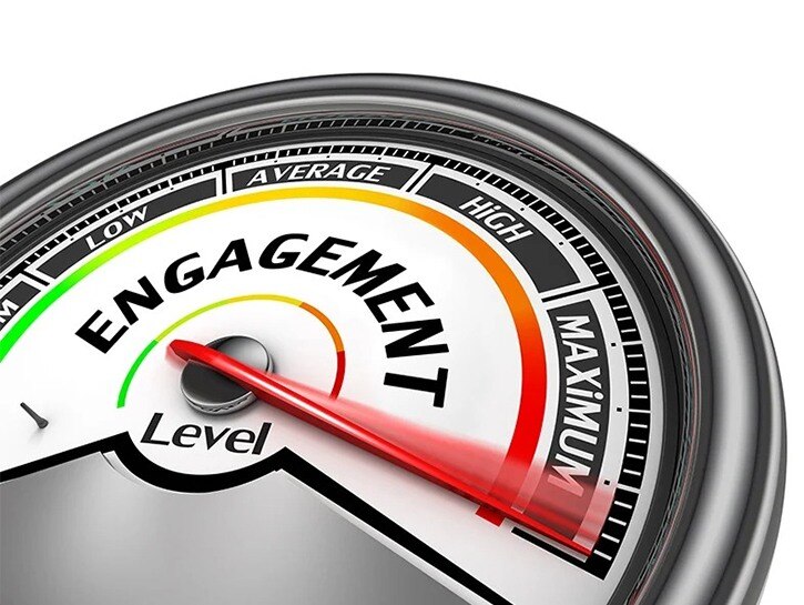 Employee Engagement – Why It Matters